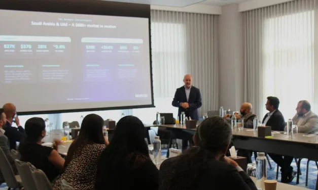 Automotive Dealers Digitisation: Majority of Middle East Auto Dealers Adopt Strategies to Boost Operations