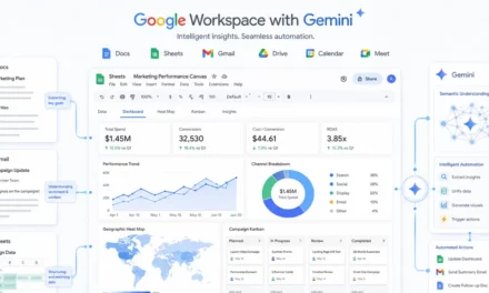 Google Workspace Intelligence Marks Strategic Shift Toward Agentic Work Platform