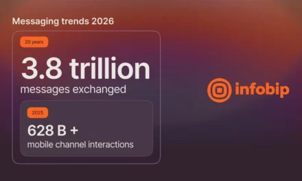 Infobip Messaging Trends Report 2026: RCS Grows 3x, SMS Holds 62% of Traffic