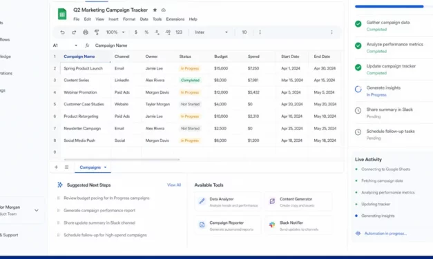 OpenAI Launches Codex Work Assistant for Everyday Productivity Tasks