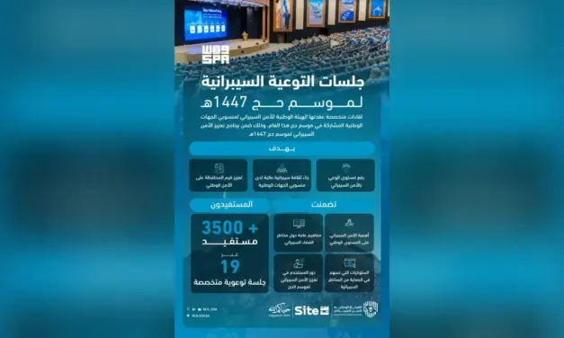 3,500 National Employees Complete Cybersecurity Awareness Training for Hajj Season
