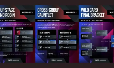 Esports World Cup Unveils Revamped Formats for Historic MLBB Tournaments