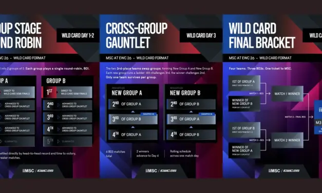 Esports World Cup Unveils Revamped Formats for Historic MLBB Tournaments