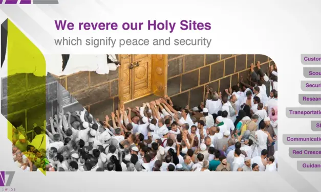 Saudi Arabia Uses AI and Digital Systems to Enhance Hajj Pilgrim Experience