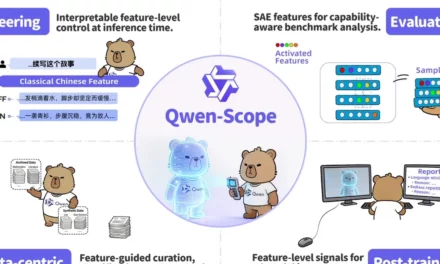 Alibaba Qwen Releases Qwen-Scope, Open Suite of Sparse Autoencoders
