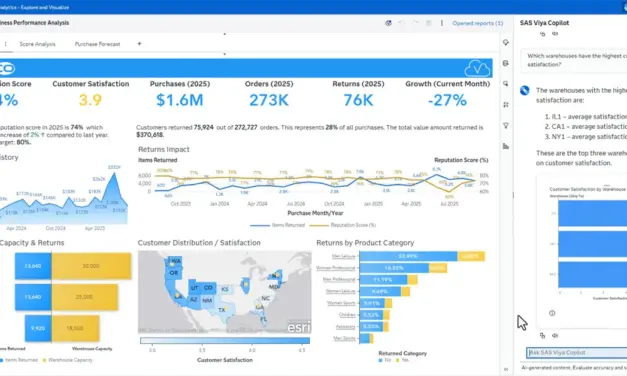SAS Expands Viya Platform with AI Assistants and Agent Infrastructure