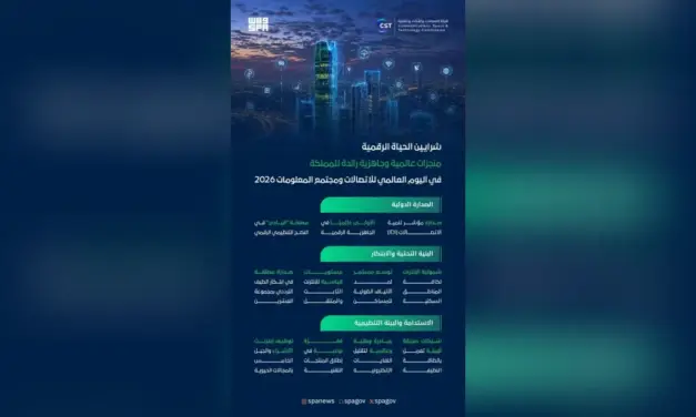Saudi Arabia Celebrates World Telecommunication Day with Digital Infrastructure Achievements