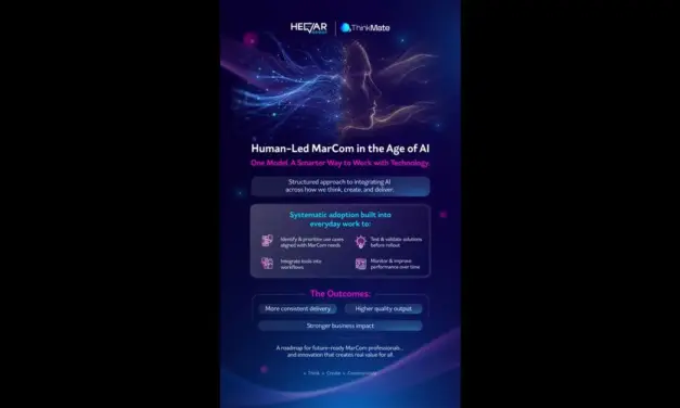 Hewar Group Launches ThinkMate Digital Framework in Saudi Arabia