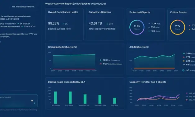 Rubrik Launches Rubrik AI Platform for Agentic Cyber Resilience