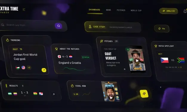Snap and AR Lab Launch The Extra Time Studio for Real-Time Football Marketing