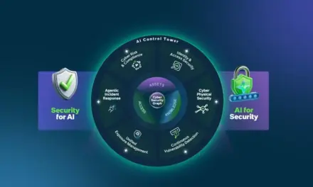 ServiceNow Launches Six Unified Solutions to Accelerate Autonomous Security Vision