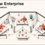OpenClaw Enterprise Launches Self-Hosted Control Plane for AI Agents