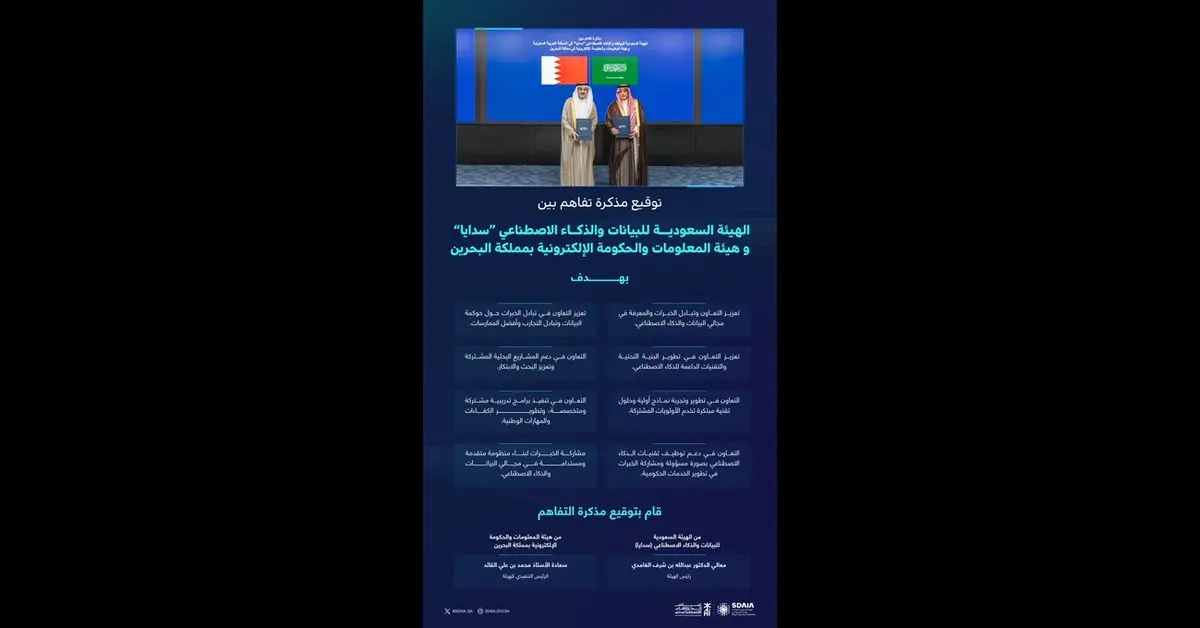 SDAIA and Bahrain memorandum of understanding for AI and data cooperation