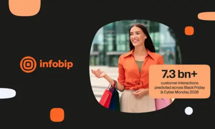 Black Friday interactions data study from Infobip