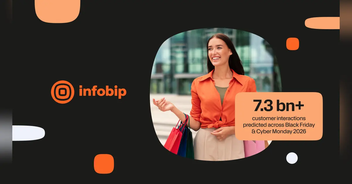 Black Friday interactions data study from Infobip