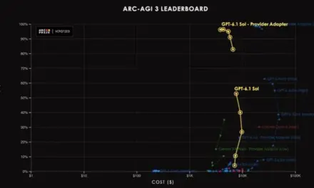 Gemini 4 Argon benchmark evaluation results on computer screen