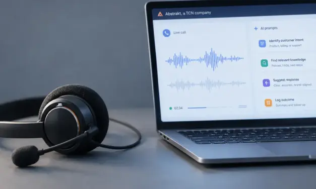 TCN Acquires Abstrakt to Expand Contact Center AI and Quality Assurance